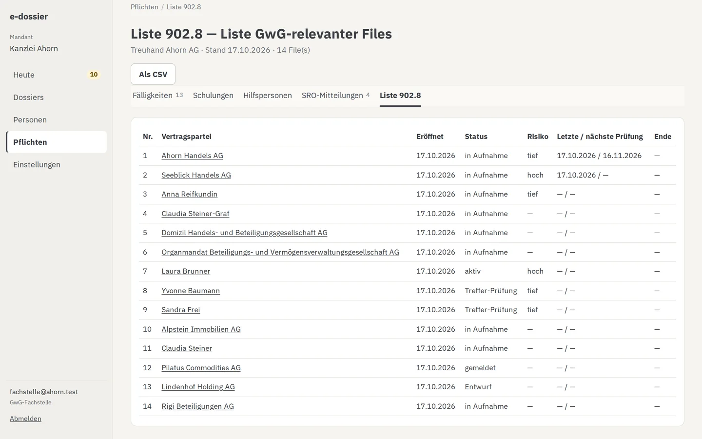 Liste 902.8 der GwG-relevanten Files mit erfundenen Gesellschaften, Status, Risiko und Prüfdaten
