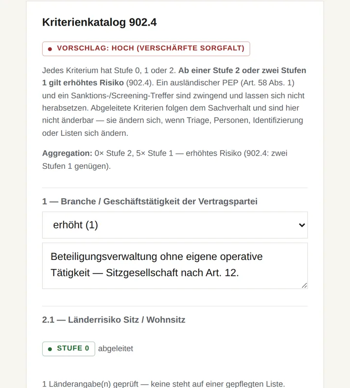 Kriterienkatalog 902.4 mit Vorschlag erhöhtes Risiko und Stufen je Kriterium